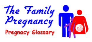 Pregnancy Glossary